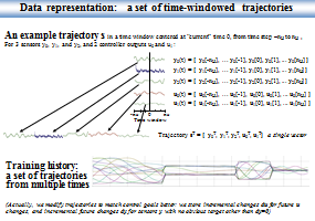 BDAC Trajectories - Click for full-sized image